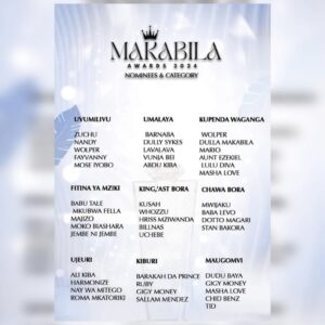 Music Audio : Dulla Makabila – Tuzo