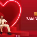 Aki Wewe | Download