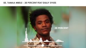 Music Audio : 20 Percent Ft dully sykes – Tamaa Mbele | Download Mp3